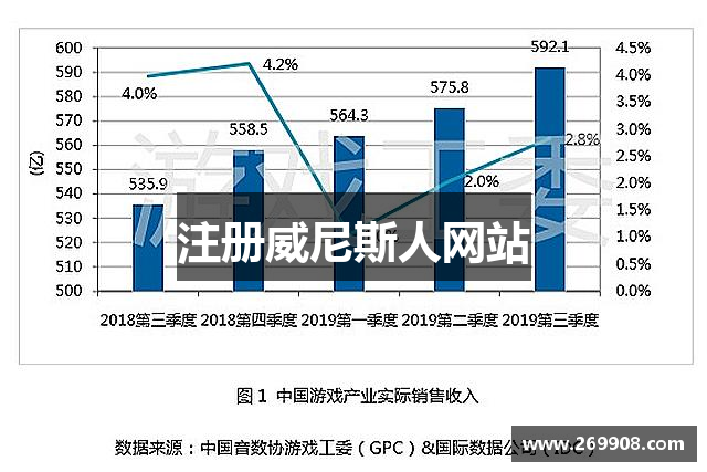 注册威尼斯人网站